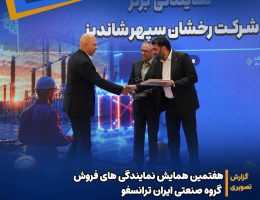 ترانسفورماتور ایران ترانسفو